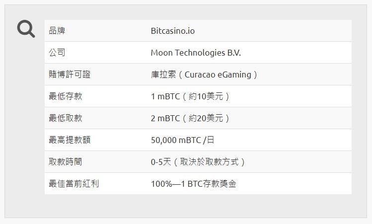 2021\u6700\u65b0-Bitcasino.io\u6bd4\u7279\u5e63\u8ced\u5834\u8a55\u8ad6 - 17\u61f6\u4eba\u5305