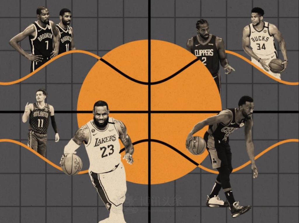 NBA-NBA本赛季总冠军预测