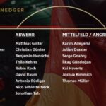 通博-世界杯- 德國國家隊最新名單：穆勒、諾伊爾領銜 維爾納、哈弗茨…