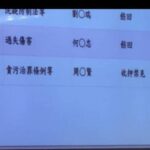 通博娛樂城-社會新聞-基隆2官警涉貪包庇色情業者 羈押禁見